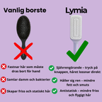 Lymia RenBorste – självrengörande hårborste