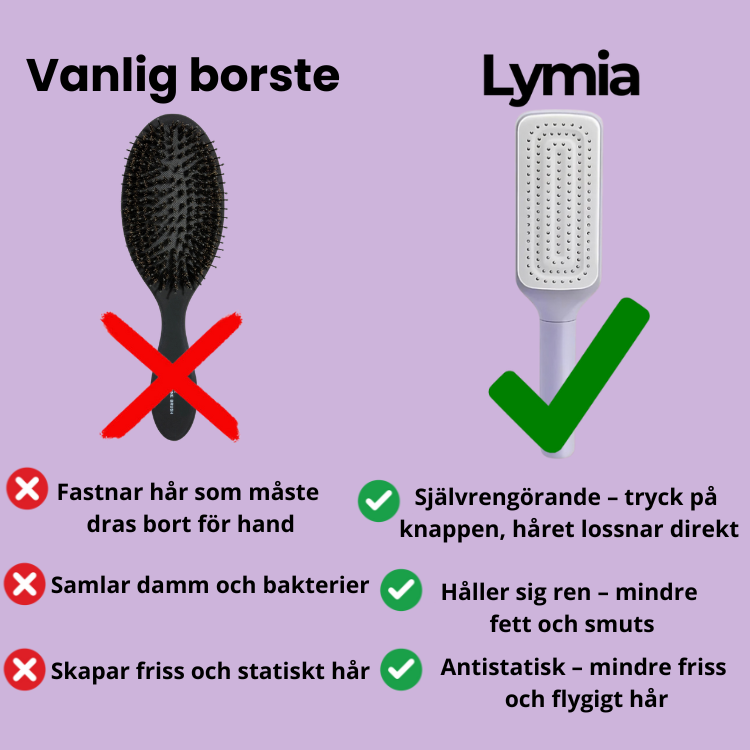 Lymia RenBorste – självrengörande hårborste